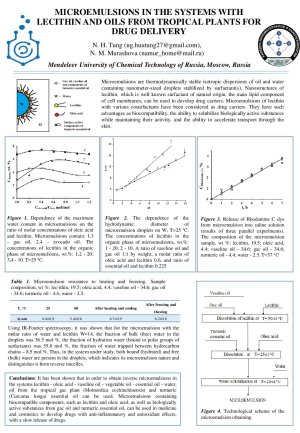 Poster IOCN 23 - Nguyen Huu Tung.pdf
